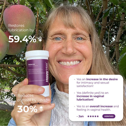 Aeterna™ Vaginal Probiotic