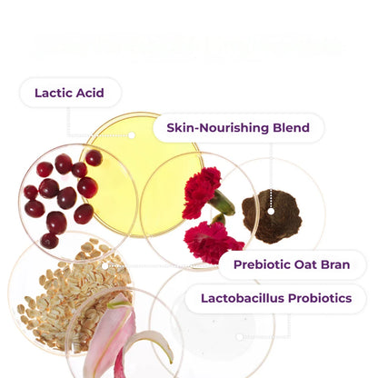 pH Balanced Probiotic Wash