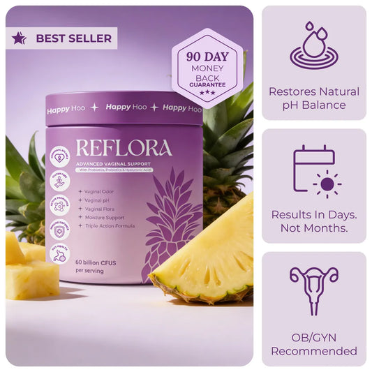 #1 Best-Selling Vaginal Probiotic Powder | REFLORA