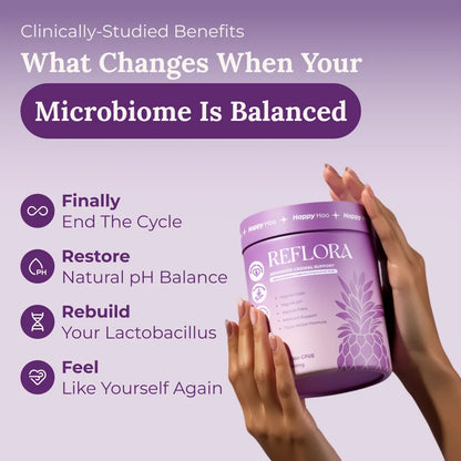 #1 Best-Selling Vaginal Probiotic Powder — REFLORA