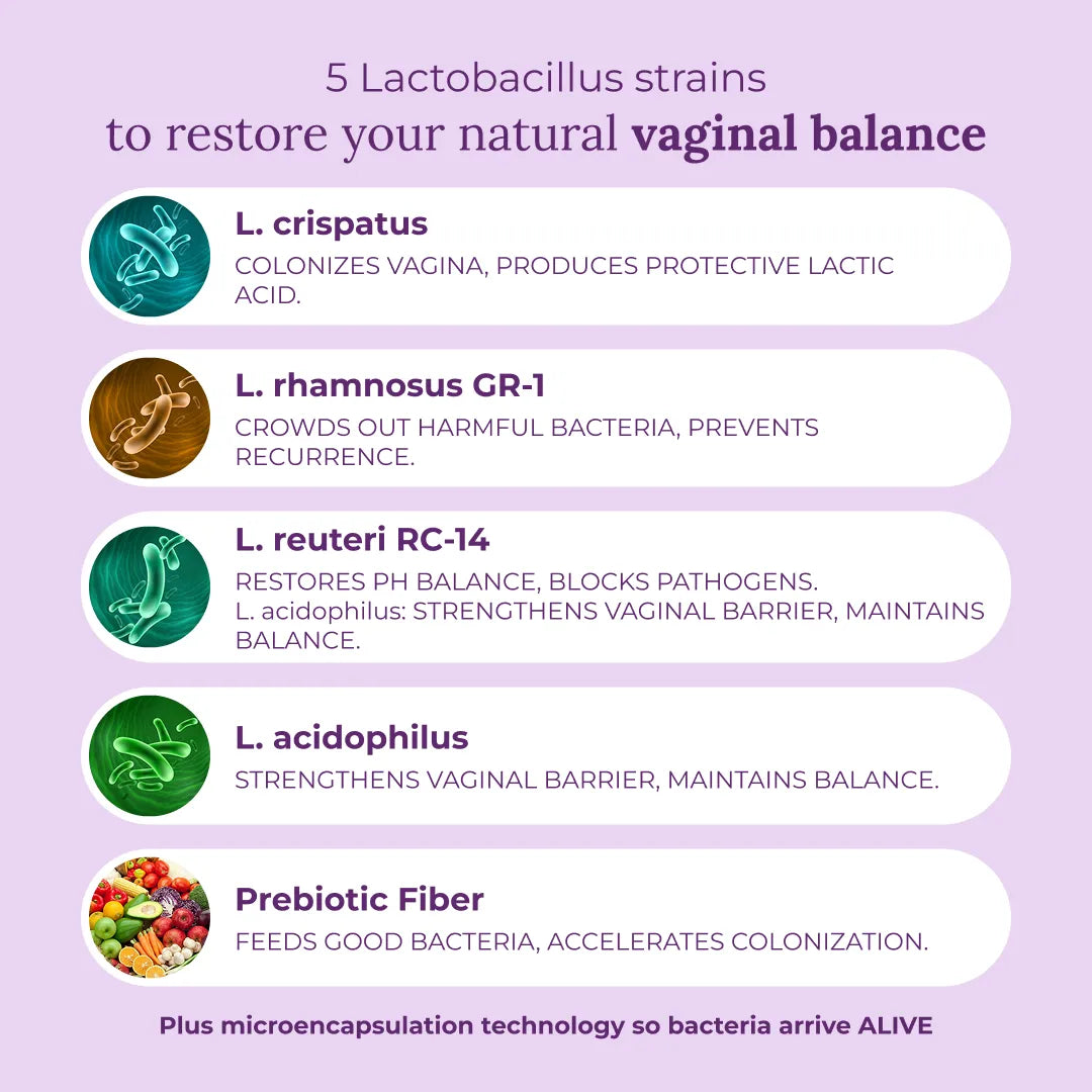 #1 Best-Selling Vaginal Probiotic Powder — REFLORA