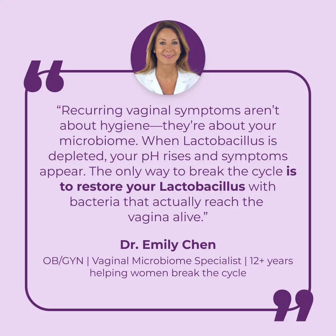 #1 Best-Selling Vaginal Probiotic Powder — REFLORA