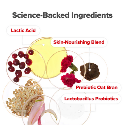 pH Balanced Probiotic Wash